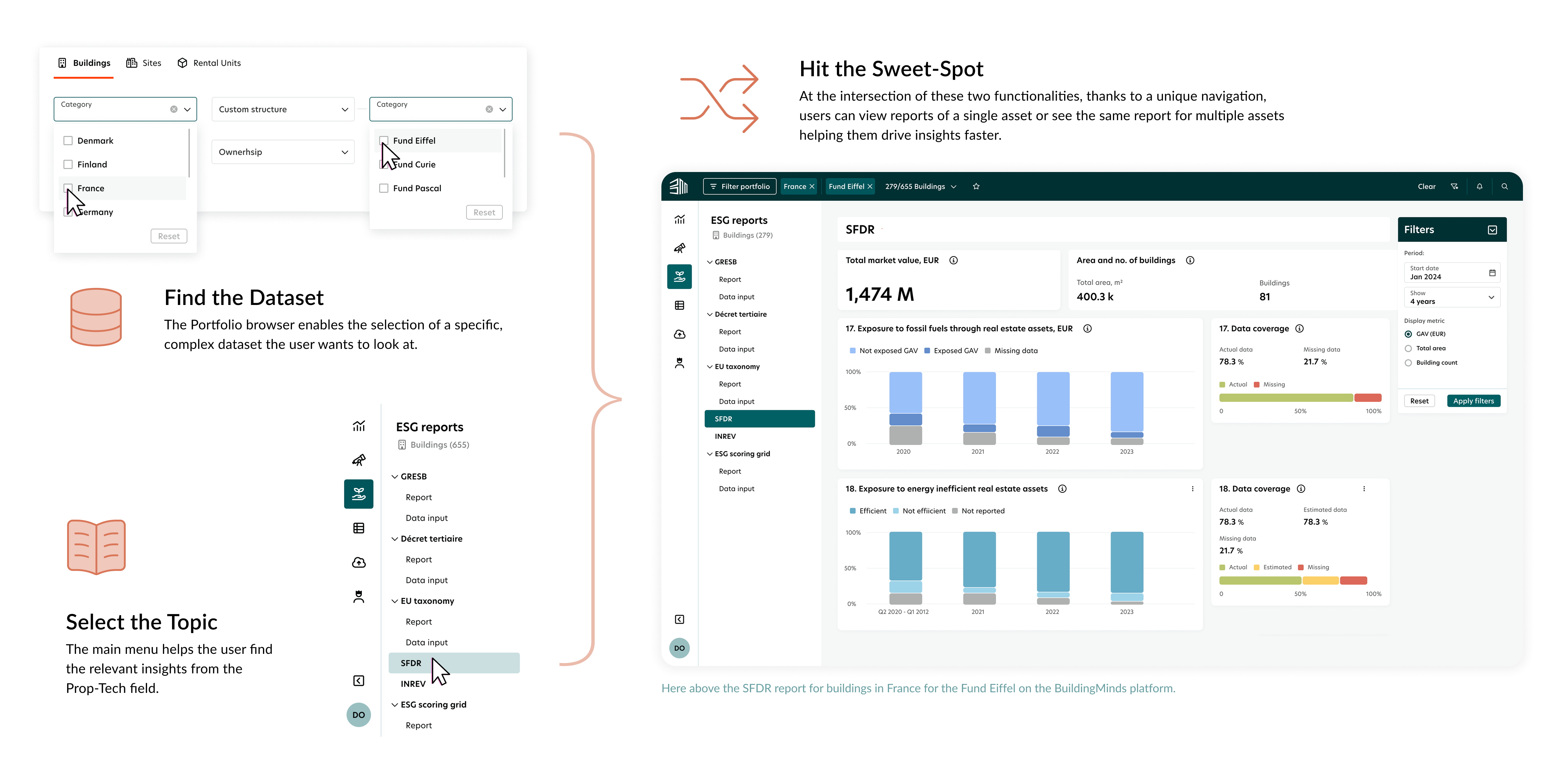 The unique Proxima navigation — scalable, context-aware sidebar with clear hierarchy